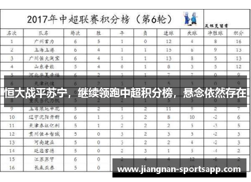 恒大战平苏宁，继续领跑中超积分榜，悬念依然存在