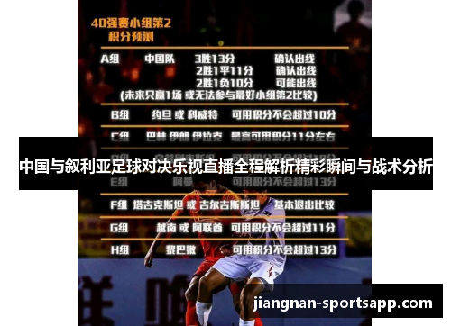 中国与叙利亚足球对决乐视直播全程解析精彩瞬间与战术分析