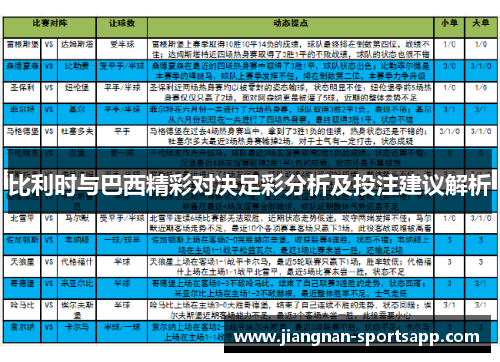 比利时与巴西精彩对决足彩分析及投注建议解析